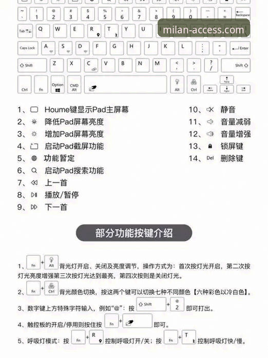 AC米兰官网最新消息实用指南：从入门到精通的操作要点