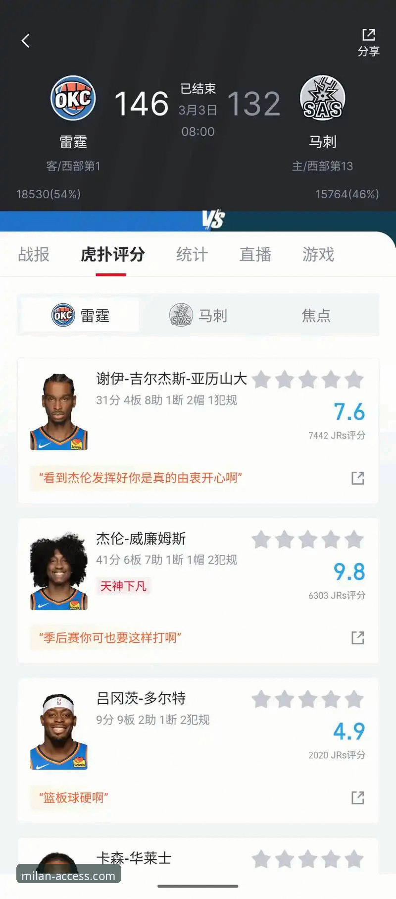 资深用户分享：从一场NBA对攻大战看体育资讯平台的实时体验